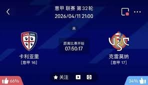 英超老将在世界杯前的表现与影响力分析